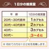 馬プラセンタ 1粒で10000mgの馬プラセンタエキスを高濃縮！