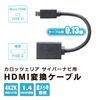 Beats Sonic HDMI Converter Cable 13cm HDC8