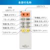 Ohm Electric Fan Circulator Remote Control OCR-FSQR1 08-0398 OHM