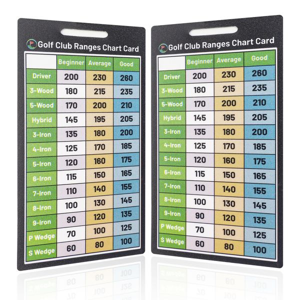 Golf Club Range Chart Card, Golf Club Distance Card, Golf Yardage Book for Beginner Golfer