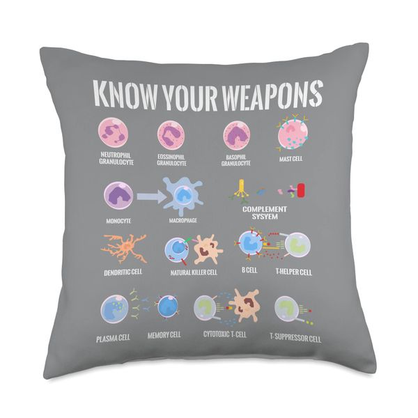 Know Your Weapons Virus And Germs Biologist Warfare Throw Pillow