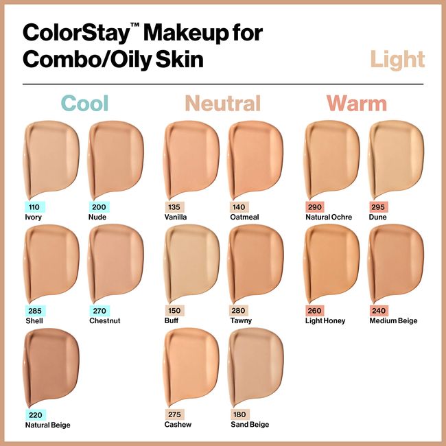 Revlon Colorstay Foundation 24hrs Makeup 30ml | RRP 12.49 | (Buff 150  Combination/Oily Skin) by Revlon