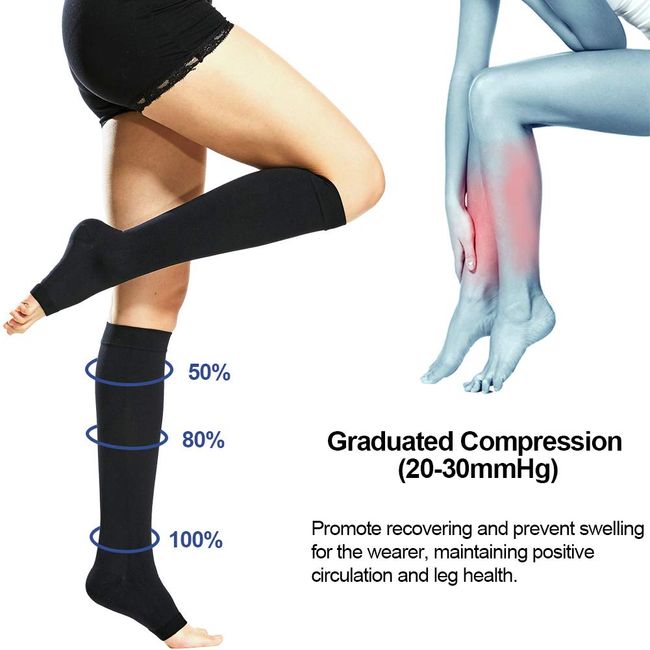 Beister Thigh High Footless Compression Sleeves with Silicone Band for  Women & Men, Firm 20-30 mmHg Graduated Support