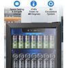 Beverage Refrigerator Cooler 1.3 Cu.Ft, 12 Bottle 55 Can , Adjustable Shelving