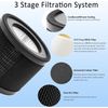 TT-AP001 True HEPA Filter Replacement, Compatible with Taotronics TT-AP001 an...