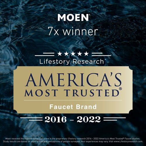 Moen Donner DN5075W Commercial Glacier Paper Holder