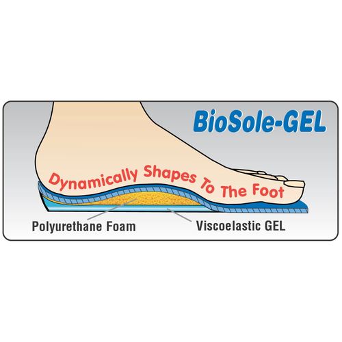 Orthofeet Dress Arch Support Insoles for Women Pumps High Heels Biosole-Gel Dress, Size 5