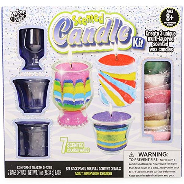 Scented Candle Kit