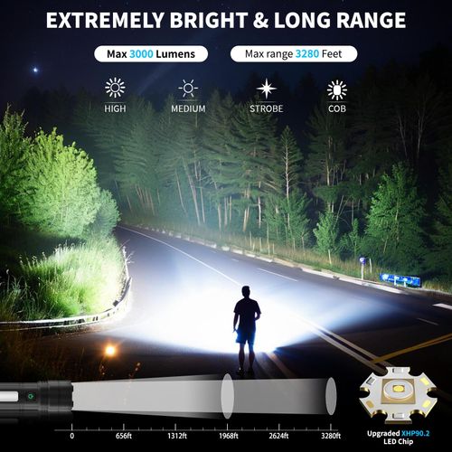 KINGCAESAR Rechargeable Flashlights 3000 High Lumens, Super Bright Flash Light with 2 Cob Light, High Powered LED Flashlights with 4 Modes, 7200 ɱAh & 24 Hours, IPX7 Waterproof for Outdoor, Home