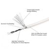 Recoil RVI20 Triple-Shielded 20ft Backup Camera Video Cable, Tinned OFC