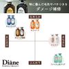 [Mini Set] Shampoo & Treatment, Damage Repair, Floral & Berry Scent, Diane Perfect Beauty Trial Set, 1.7 fl oz (50 ml) x 2