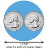 Canning Labels 1.9 Inch Round Glossy Stickers