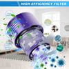 3 Pack Replacement Filters Compatible with Dyson V10 Cyclone series V10 Absolute