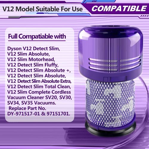 2Pack Replacement V12 Filters for Dyson V12 Detect Slim, Detect Slim Animal, Slim+ Cordless Vacuum and V12 Slim Absolute Vacuums, SV34, SV35 Vacuums,Part No. 971517-01, Purple