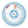 MDpocket® Pregnancy Wheel