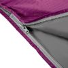 2 Zone Sauna Blanket Infrared Digital Remote Spa Therapy Treatment W/ Remote