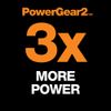 Fiskars PowerGear2 Lopper (18 Inch)