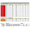 Daytona, High Performance Battery, DYTX7A-BS, VRLA (Control Valve Type MF Battery, GEL Type)