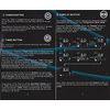 DGT TPower T-400 Tattoo Power Supply
