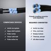 Cold Water Therapy Couplings for Cryotherapy Units - Replacement Attachments for Units to Compatible with Pads