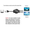 Ethernet Splitter 1 to 2 RJ45 Network Cable Adapter, Note Only Connect one Network at a Time, Cmpatible with ADSL/Computers/TVs/Routers