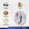 ATERET V5501 Roofing Bucket I 50 ft. Vertical Lifeline Assembly, Reusable...
