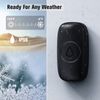 SECRUI Wireless Doorbell F55 Push Button, Pair with Wireless Doorbell Kits, Replacement, Additional Push Button, Black