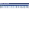 Blue Print ADA108101 CV Boot Kit, pack of one