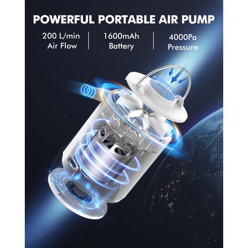 Mini Tiny Air Pump for Inflatables: USB Rechargeable Battery Powered Small Inflator - Portable Cordless Operated Electric Vacuum Pumps for Pool Floats Camping Mattress Backpacking