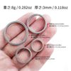 [MecArmy] CH1 EDC Titanium Key Ring, Side Push Design to Protect Nails, (4 Pack) Key Chain Keychain Holder Split Ring, Group Key Chain, Titanium