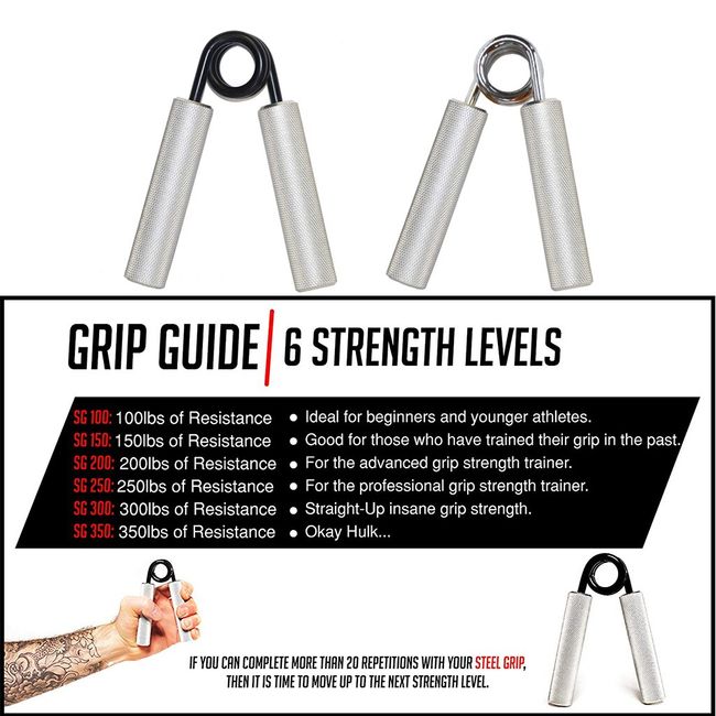 Advanced Hand Grippers (100-350lbs)