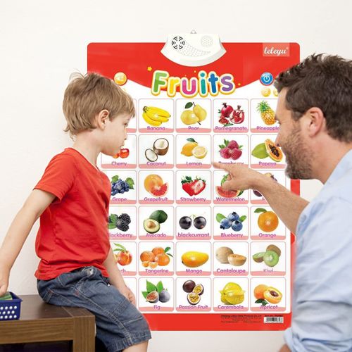 4Pcs Electronic Interactive Alphabet Wall Chart for Kids, ABC Learning for Toddlers, Learning Toys for Toddlers, Talking ABC Animal Vehicles & Vegetables Poster, Preschool Education Gifts for Kids