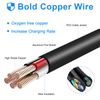 12V 60W Adapter Power Cord For DVR NVR Security Cameras System CCTV Accessories