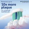 Brushmo Genuine Compact Replacement Toothbrush Heads Compatible with Philips Sonicare HX6023, 8 Pack
