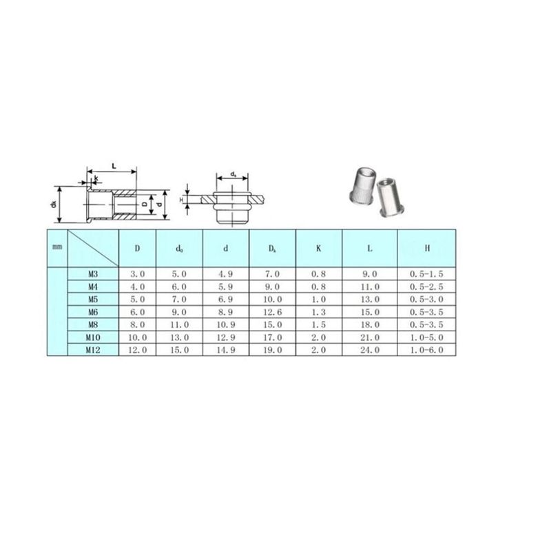 50 Pcs of M8 Threaded Metric Steel Rivet Nut Rivnut Insert Nutsert 8mm ...
