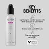 Kenra Volume Mist 2 | Volume Builder | Lightweight, Fine Mist | Low Hold, Flexible Fininsh | Thermal Protection | Volume That Lasts Up To 48 hours | All Hair Types | 6 fl. oz.