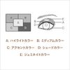 Lunasol LS Geminate Eyes N05