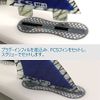FCS2 Tab Infill Kit Compatibility Kit FCS Fin Mount Kit FCS Fin Key Screw