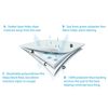 Big Size Washable Bed Pad/XXL Incontinence Underpad - 36 X 72 - Mattress Protector - Blue
