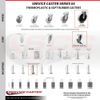 Service Caster Brand Replacement for Colson Caster 1.05354.441 BRK3