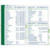 orthosyn Vital, 2 components, 180/60 capsules, 60 days