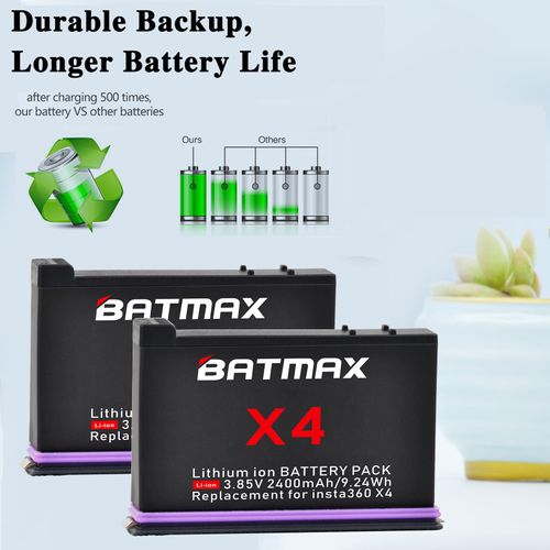 Batmax 2400mAh Battery + LED 3-Slots Fast Charger Hub for Insta360 X4 Camera