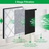 He401 Filter Replace For Shark Air Purifier 4 Replacement Filter, Comp