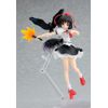 figma   