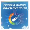 Purex Plus OXI Liquid Laundry Detergent, 128 oz - 85 Loads