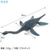 ENN LLC Realistic Dinosaur Model Large Figure Powerful PVC (Preciosaurus)