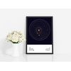Forefrontdesigns Personalised On your anniversary solar system poster print, framed/unframed