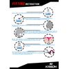 KRBON Pro Series Mouthguard with Case Red