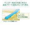 GUM Interdental Brush, I-Shaped, Wire Type, Size: SSS (1), Pack of 20, Single Item