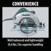 Makita 7-1/4 In. Circular Saw